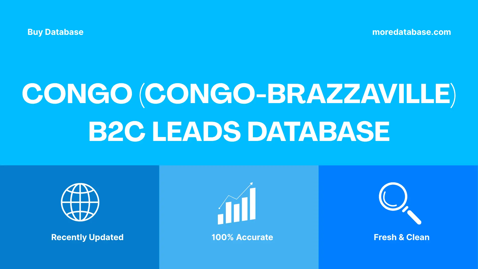 Congo (Congo-brazzaville) B2C Leads Database